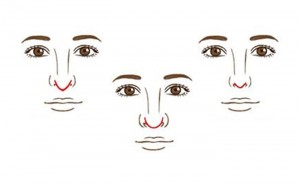 Testa dig! Vad säger din näsa om dig som person?